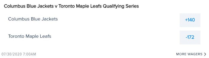 Odds via FanDuel Sportsbook